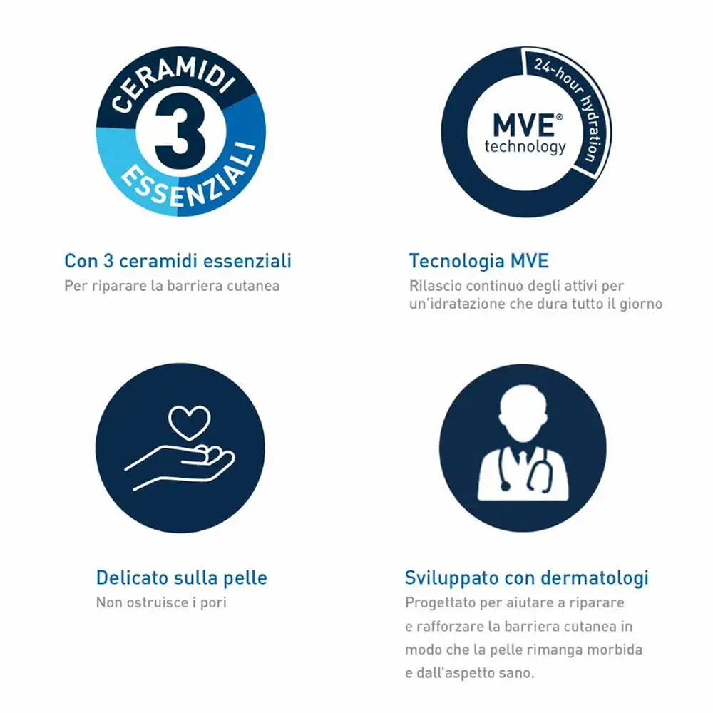 CERAVE – Loțiune Hidratantă pentru Corp, Piele de la Uscată la Foarte Uscată, 88 ml