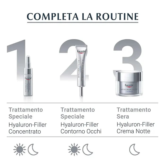 EUCERIN HYALURON-FILLER +3x EFFECT – Cremă de Zi SPF 30, 50 ml