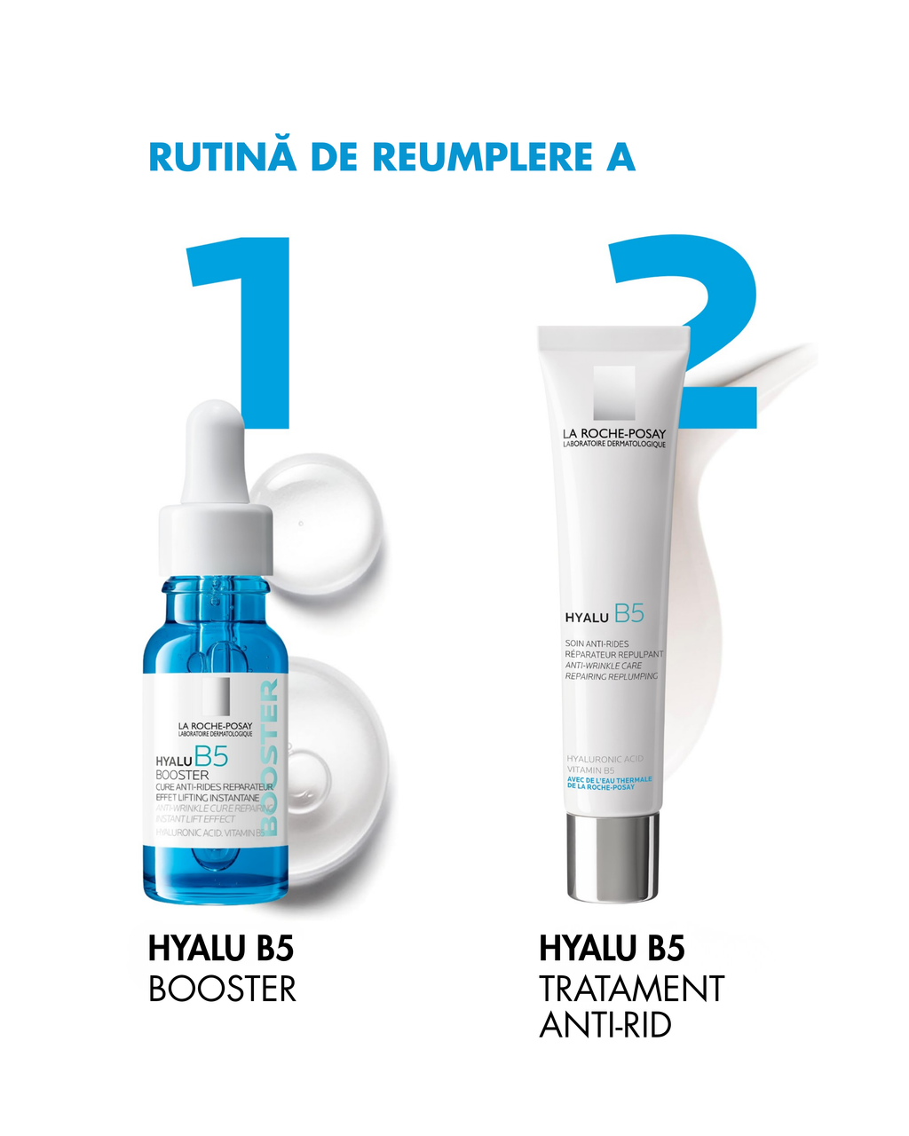 La Roche-Posay Hyalu B5 Kit X2 – Set rimpolpante cu ser și cremă pentru față