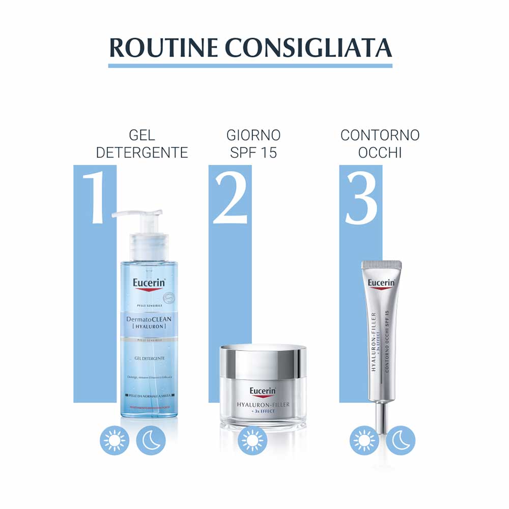 EUCERIN DermatoCLEAN - [HYALURON] Gel de curățare pentru ten normal și mixt 200 ml