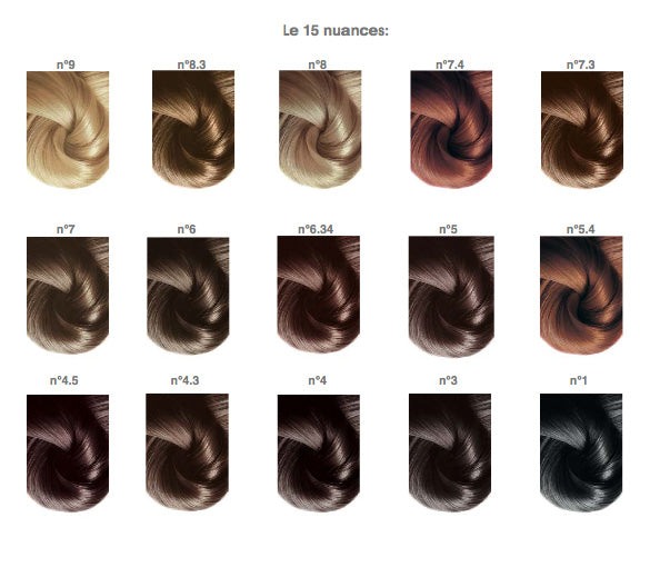 BIONIKE Shine On - Tratament Colorant pentru Par 8.3 Blond Deschis Auriu