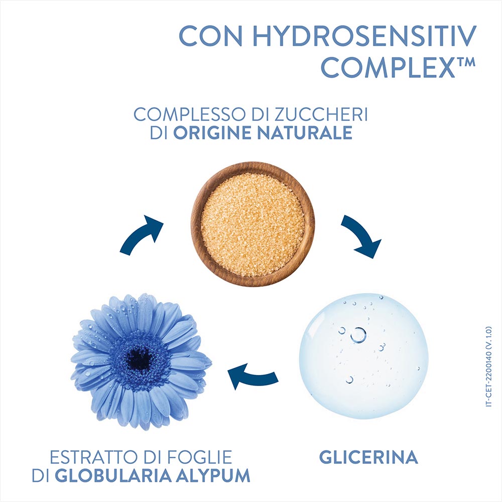 CETAPHIL Optimal Hydration - Ser hidratant spray pentru corp, 207ml