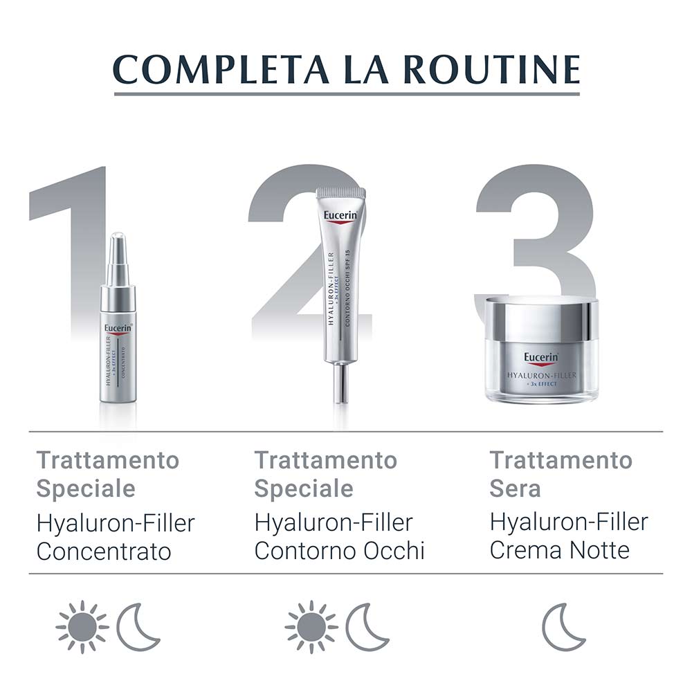 EUCERIN Hyaluron-Filler + 3x Effect Cremă de zi SPF15, rezervă 50 ml