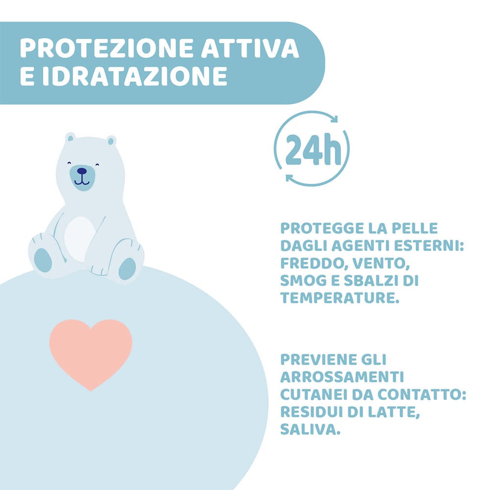 CHICCO Natural Sensation - Cremă pentru fața bebelușilor 0 luni+, 50 ml