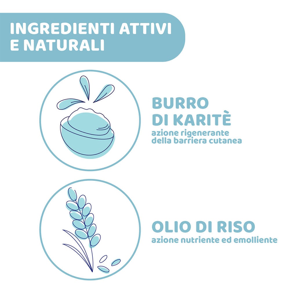 CHICCO Natural Sensation - Cremă pentru fața bebelușilor 0 luni+, 50 ml