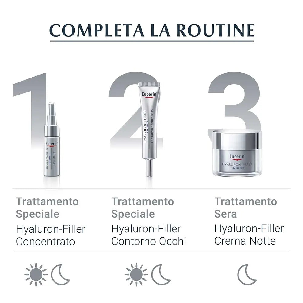 EUCERIN Hyaluron-Filler + 3x Effect Cremă de zi SPF15 pentru ten uscat 50 ml