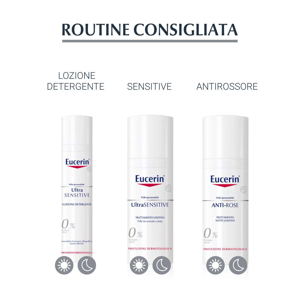 EUCERIN Anti-Rose - Tratament calmant de noapte 50 ml
