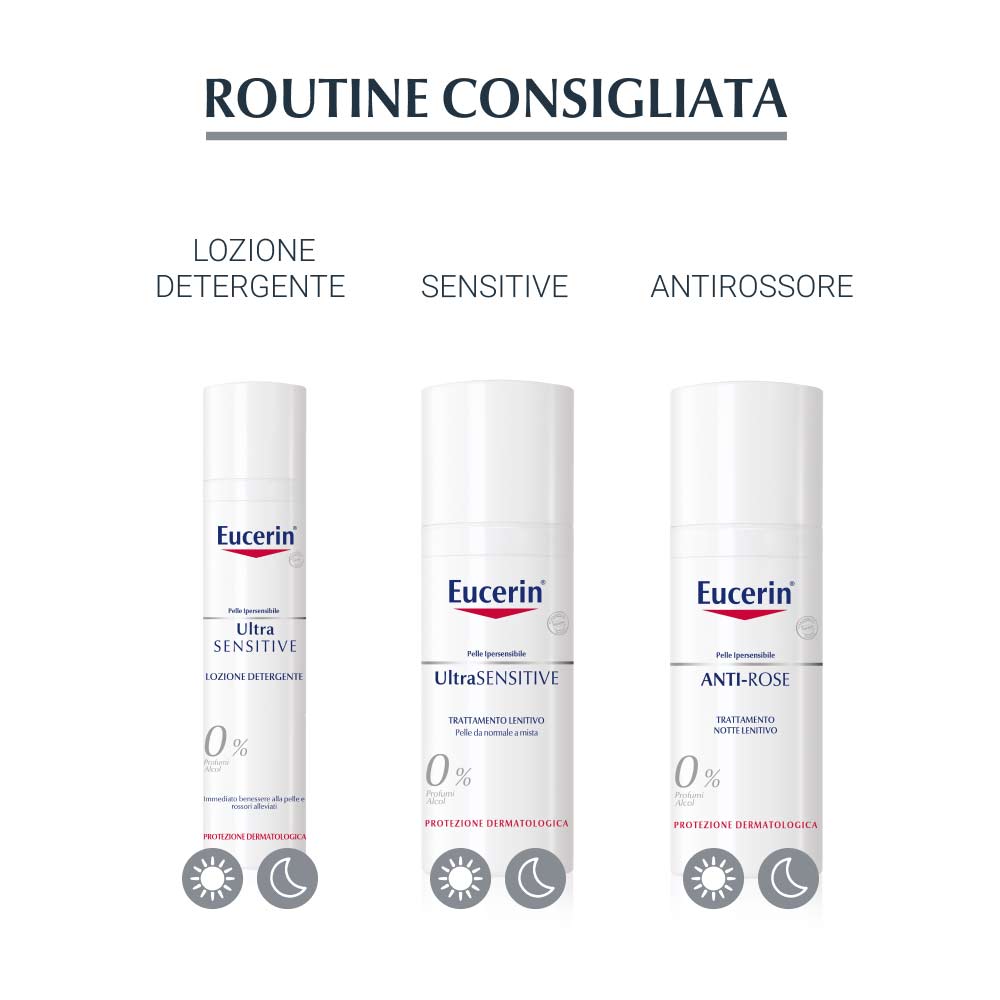 EUCERIN Anti-Rose - Tratament de zi neutralizant SPF25 50 ml