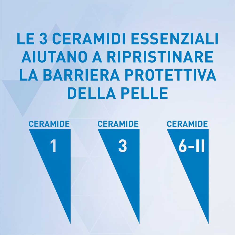 CERAVE Loțiune hidratantă pentru piele uscată și foarte uscată, 473 ml