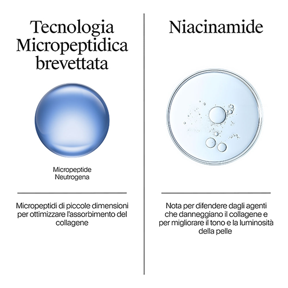 NEUTROGENA Collagen Bank Cremă-gel revitalizantă pentru conturul ochilor, anti-cearcăne, cu tehnologie micropeptidică și niacinamidă, 15ml