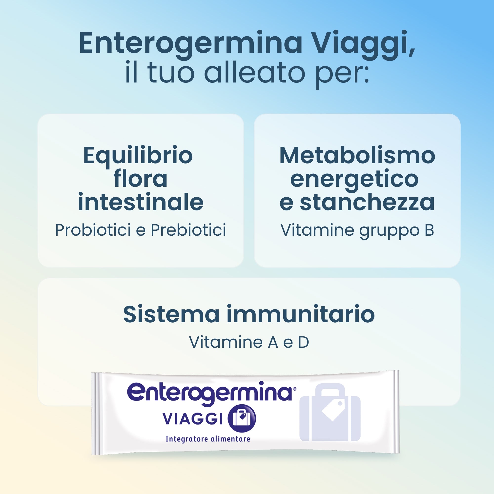 ENTEROGERMINA Viaggi Supliment alimentar cu S. boulardii și vitamine, 12 plicuri