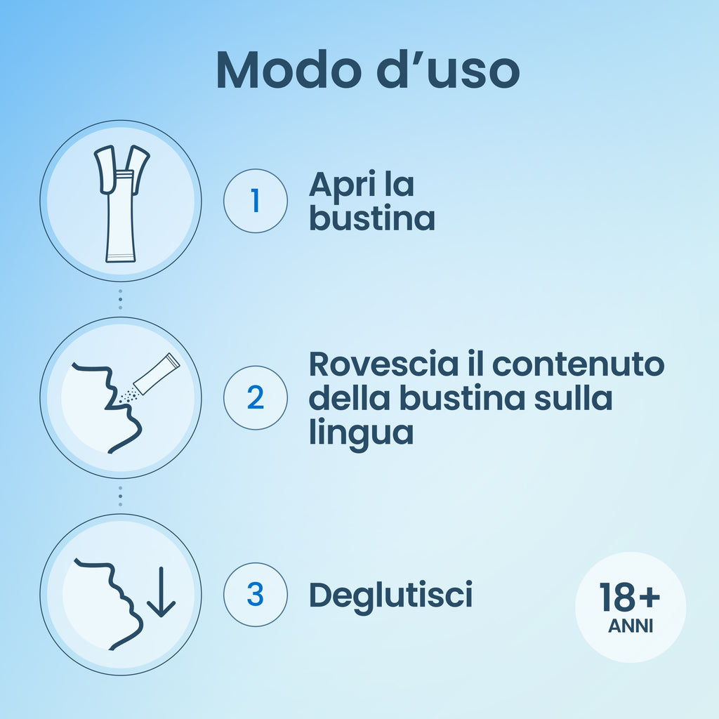 ENTEROGERMINA Viaggi Supliment alimentar cu S. boulardii și vitamine, 12 plicuri