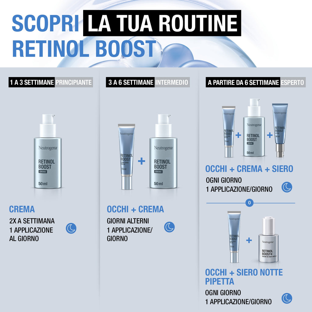 NEUTROGENA Retinol Boost - Cremă facială antirid, 50ml