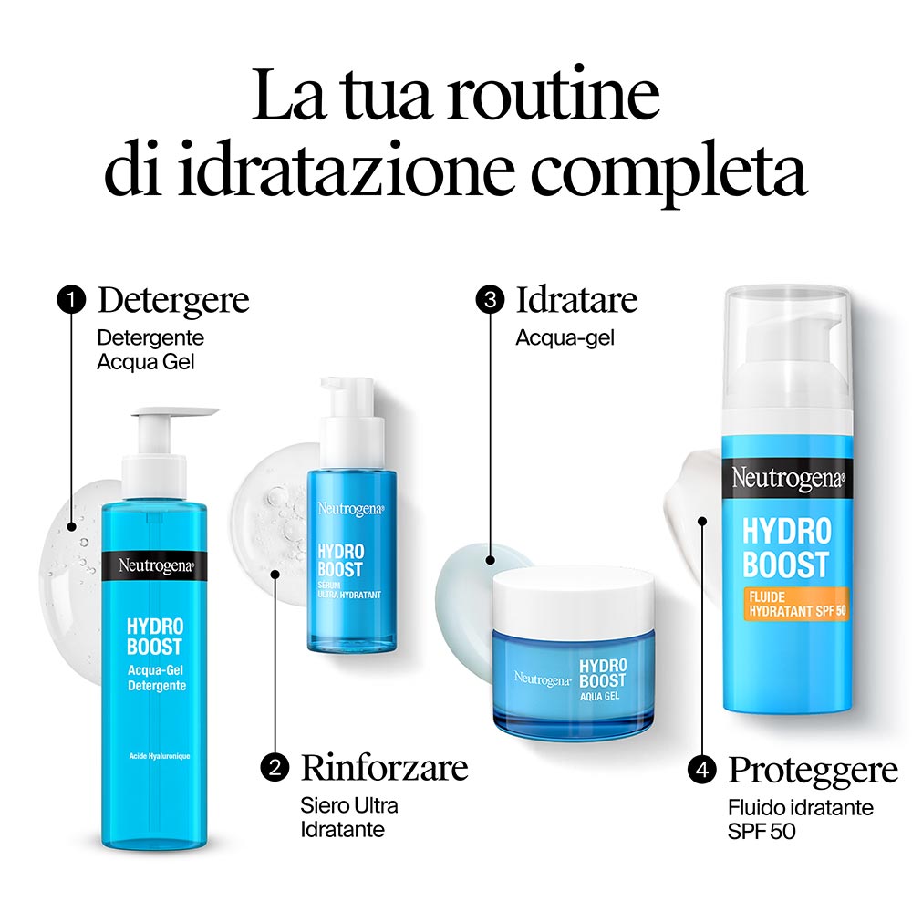 NEUTROGENA Hydro Boost Cremă-gel hidratantă pentru față cu acid hialuronic, pentru ten mixt, 50ml