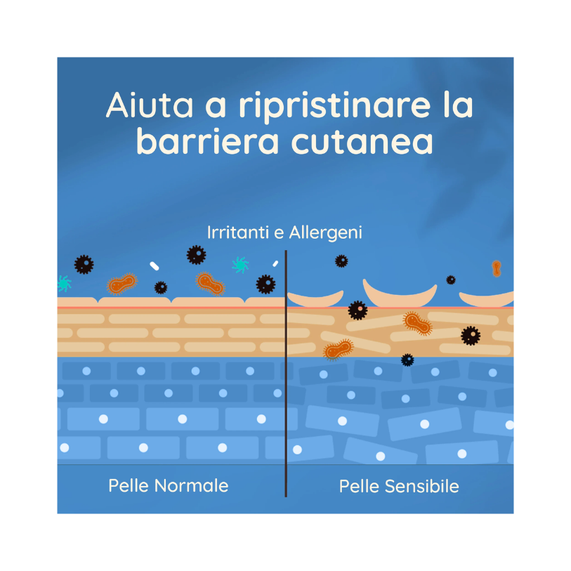 AVEENO – Skin Relief Ulei de Corp 200 ml