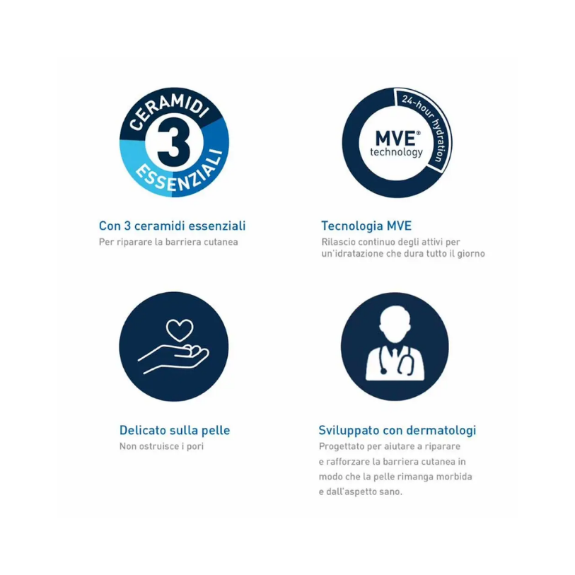 CERAVE – Loțiune Hidratantă 88 ml