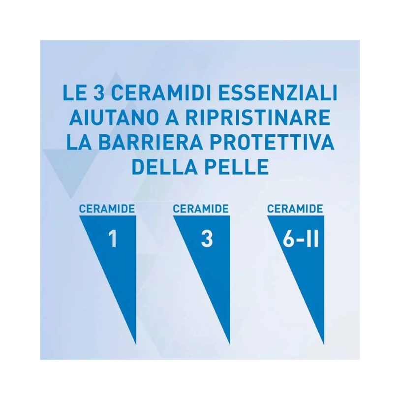 CERAVE – Loțiune Hidratantă 88 ml