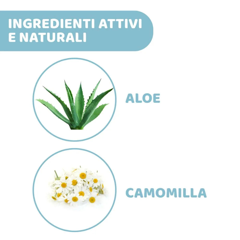 CHICCO NATURAL SENSATION – Detergent Delicat pentru Corp, Copii 0M+, 200 ml