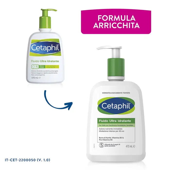 CETAPHIL – Fluid Ultra-Hidratant pentru Piele Uscată sau Foarte Uscată, 470 ml