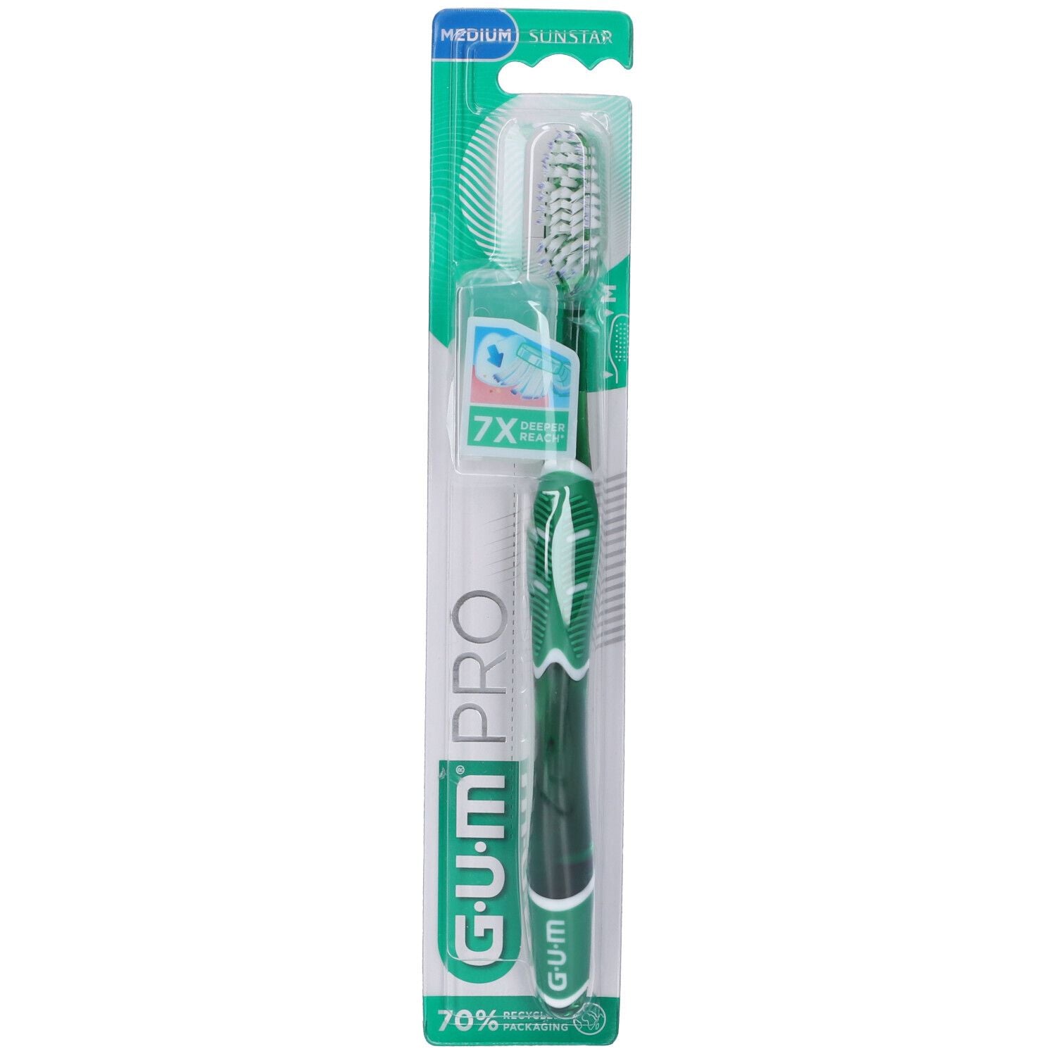 GUM – Periuță de dinți