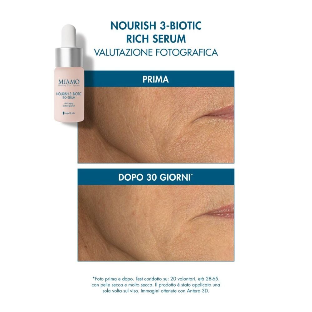 MIAMO Protocol pentru volum și hrănire Hyaluronic Acid L.H. Serum 30 ml + Nourish 3-Biotic Rich Serum 10 ml